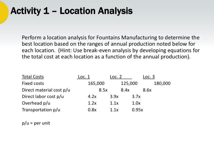 Need this solved asap! Plzzz Activity 1 - Location Analysis Perform a