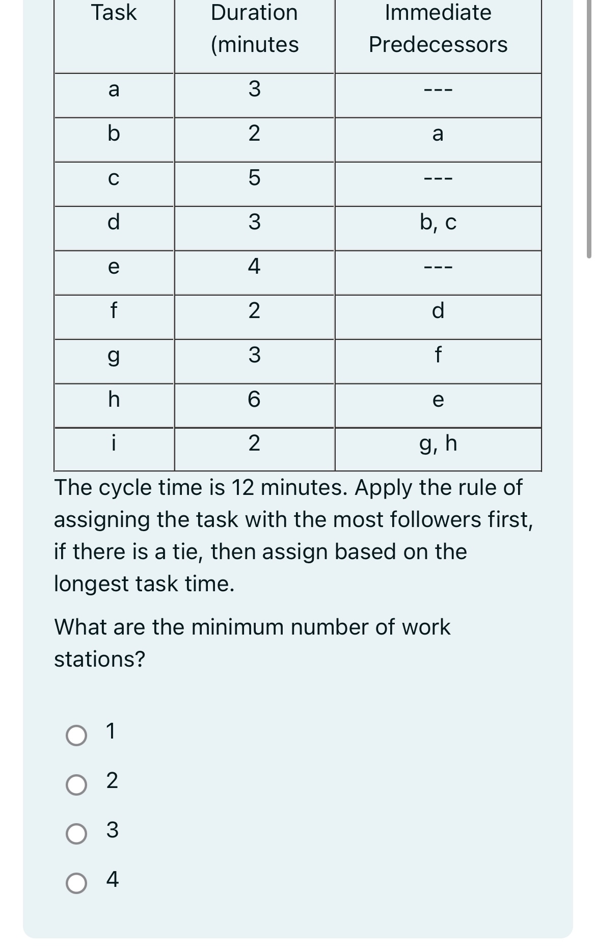  \table[[Task,\table[[Duration],[(minutes]],\table[[Immediate],[Predecessors]]],[a,3,---],[b,2,a],[c,5,---],[d,3,b,c 