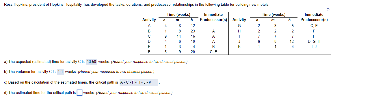  a) The expected (estimated) time for activity C is weeks. (Round