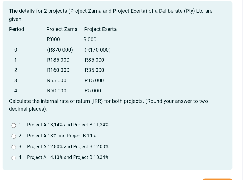  The details for 2 projects (Project Zama and Project Exerta) of