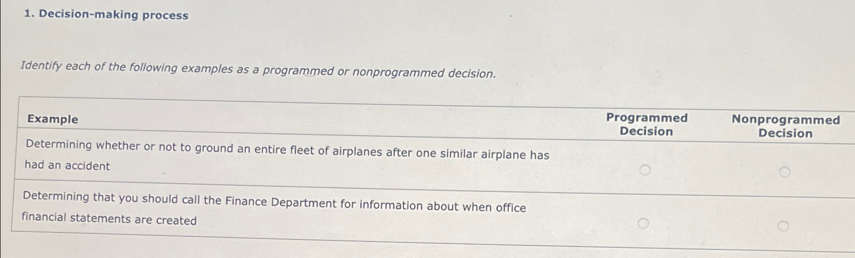  Decision-making process Identify each of the following examples as a programmed