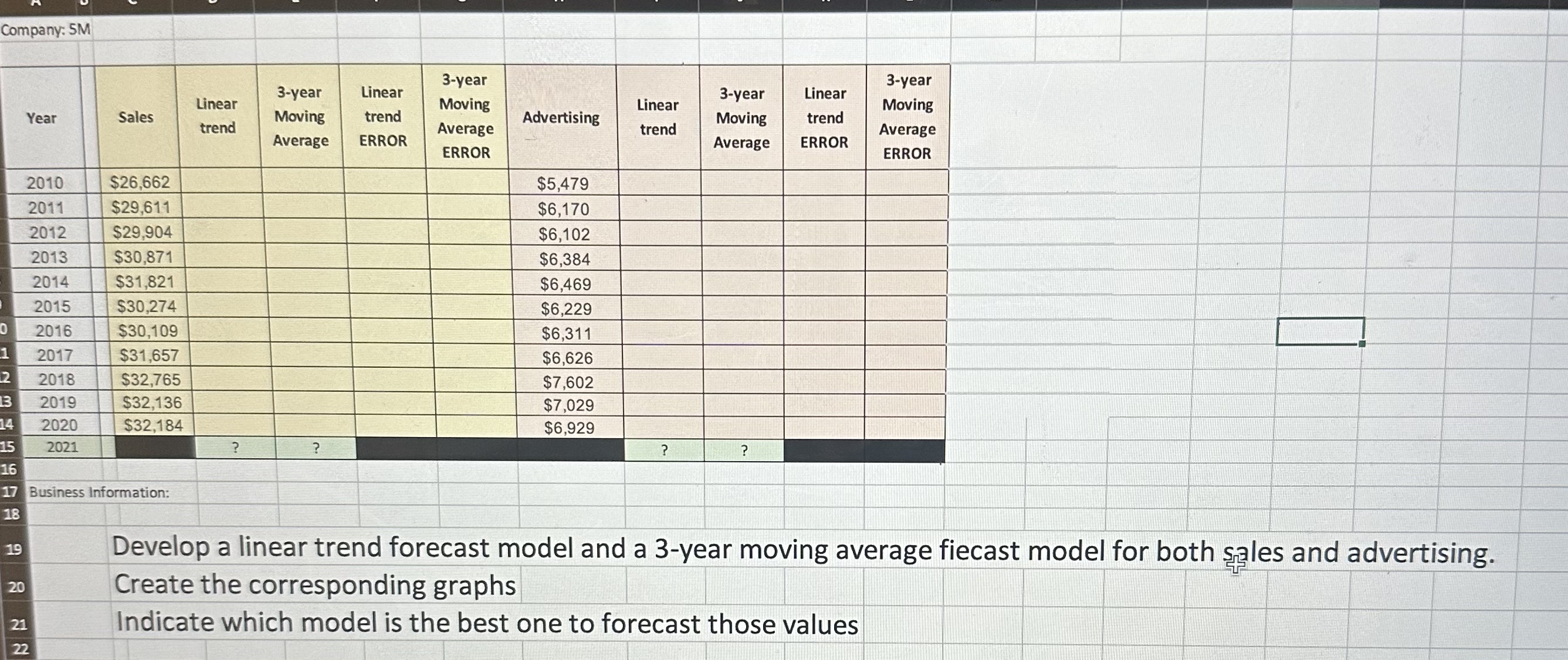  Please help solve Company: 5M \table[[Year,Sales,\table[[Linear],[trend]],\table[[3-year],[Moving],[Average]],\table[[Linear],[trend],[ERROR]],\table[[3-year],[Moving],[Average],[ERROR]],Advertising,\table[[Linear],[trend]],\table[[3-year],[Moving],[Average]],\table[[Linear],[trend],[ERROR]],\table[[3-year],[Moving],[Average],[ERROR]]],[2010,$26,662,,,,,$5,479,,,,],[2011,$29,611,,,,,$6,170,,,,],[2012,$29,904,,,,,$6,102,,,,],[2013,$30,871,,,,,$6,384,,,,],[2014,$31,821,,,,,$6,469,,,,],[2015,$30,274,,,,,$6,229,,,,],[2016,$30,109,,,,,$6,311,,,,],[2017,$31,657,,,,,$6,626,,,,],[2018,$32,765,,,,,$7,602,,,,],[2019,$32,136,,,,,$7,029,,,,],[2020,$32,184,,,,,$6,929,,,,],[2021,,?,?,,,,?,?,,]] Business Information: Develop a linear