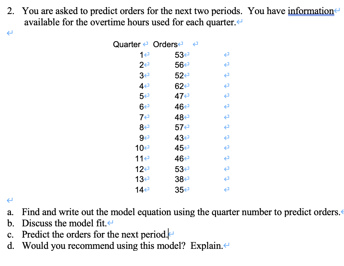 periods. You have information available for the overtime hours used for each