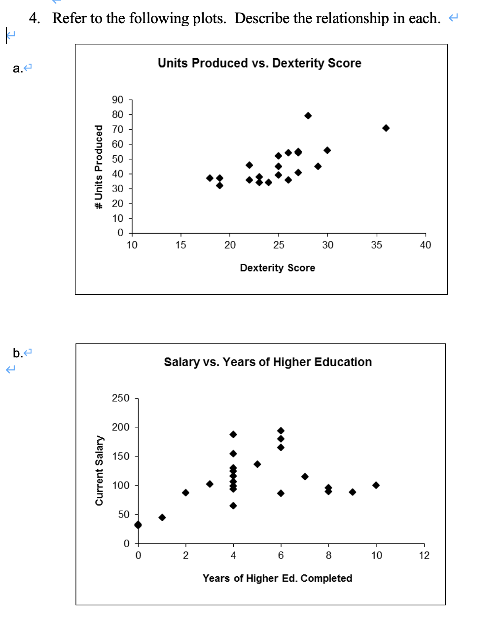 number to predict orders. b. Discuss the model fit. c. Predict the