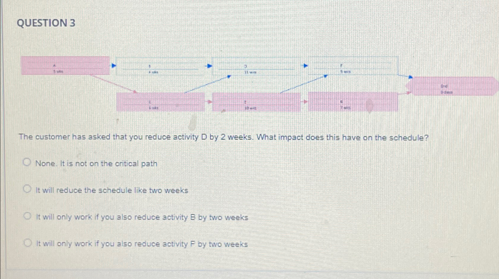  QUESTION 3 The customer has asked that you reduce activity D