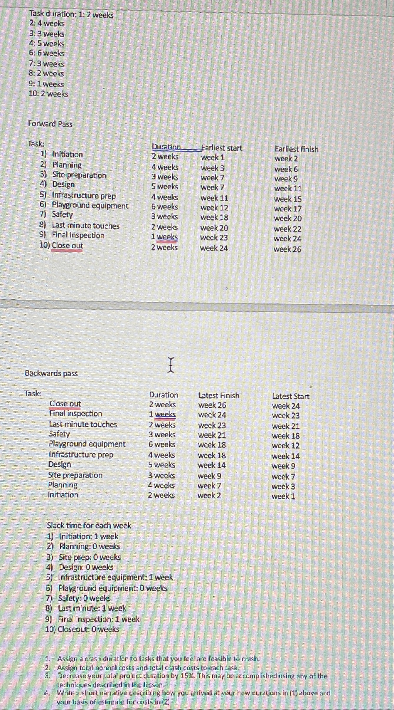  Task duration: 1:2 weeks 2: 4 weeks 3: 3 weeks 4: