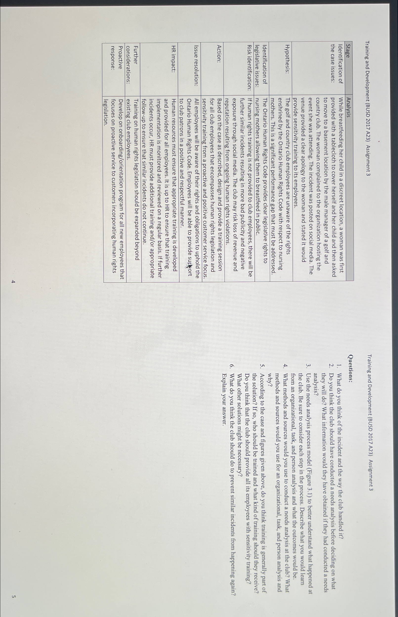  Training and Development (BUSD 2017 A23) Assignment 3 Training and Development