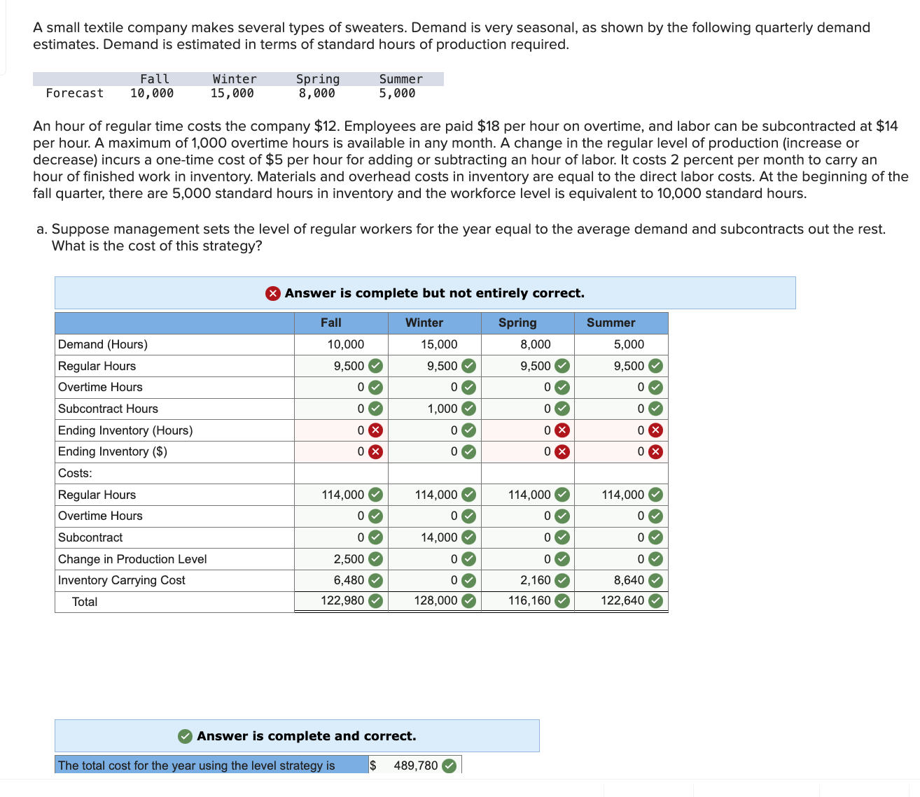  Please see attached image and solve for the incorrect answers in