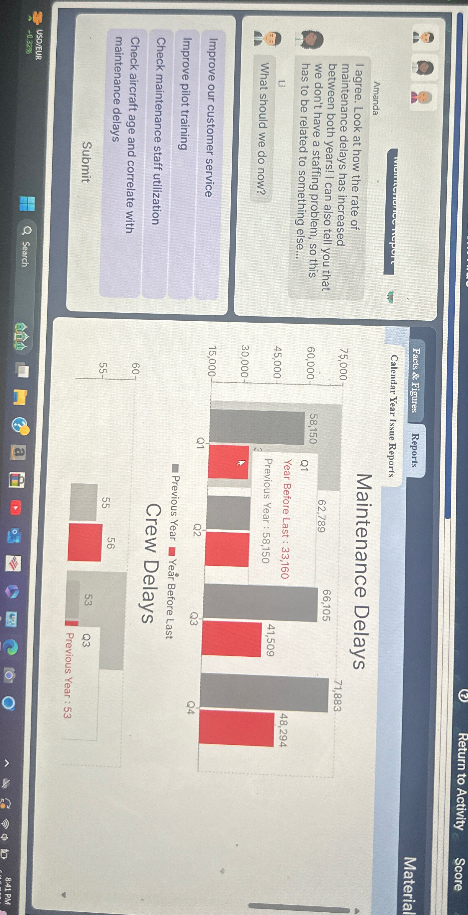  Return to Activity Score Facts & Figures Reports Material Amanda I