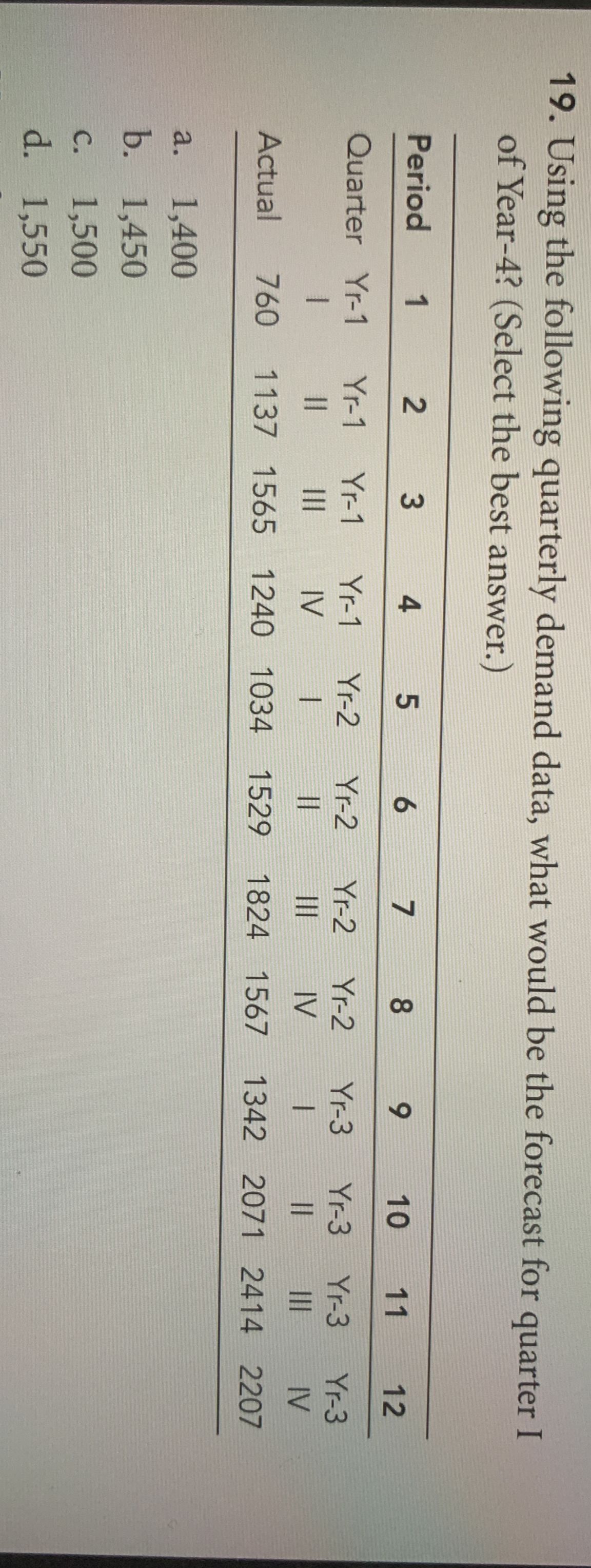  Using the following quarterly demand data, what would be the forecast
