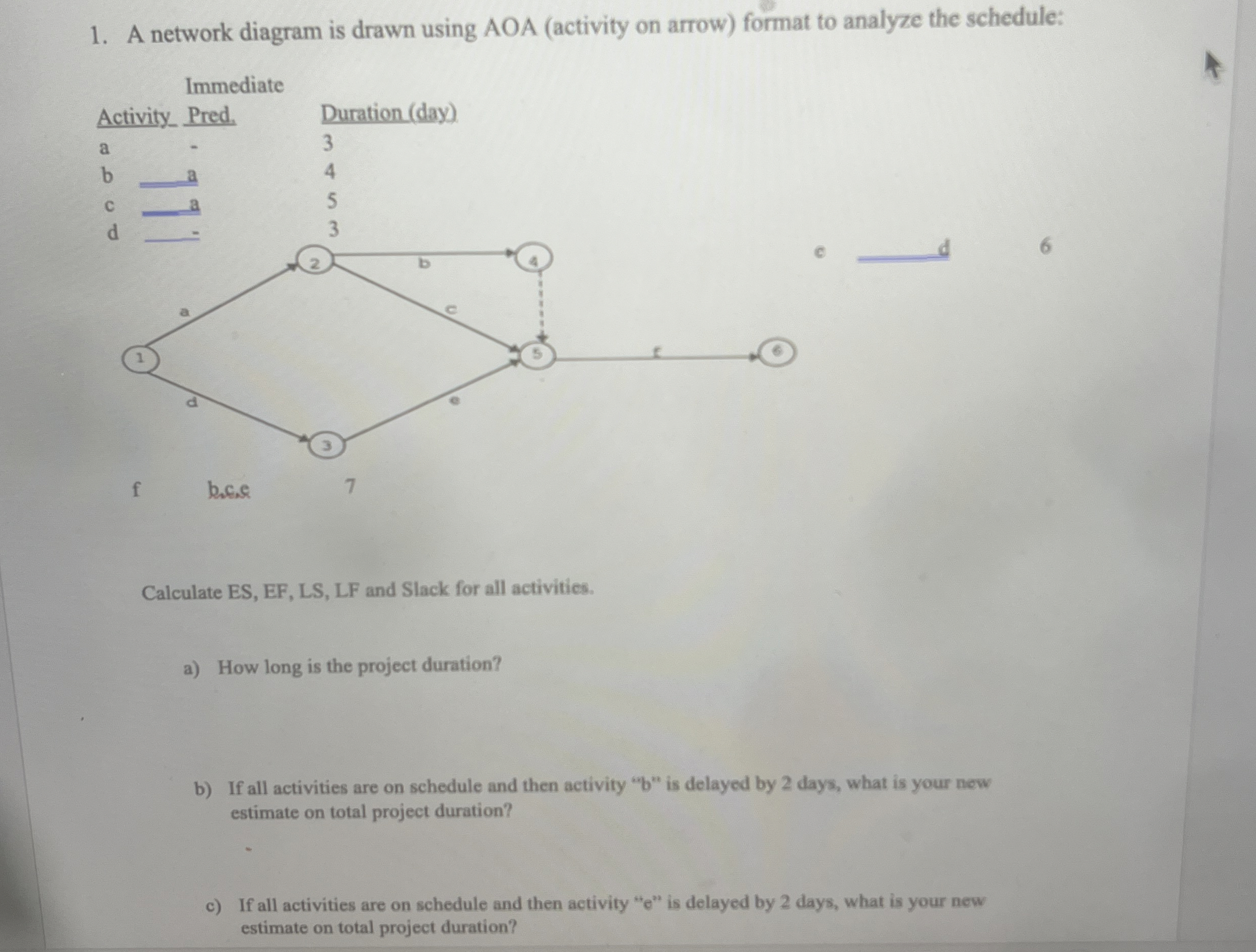  A network diagram is drawn using AOA (activity on arrow) format