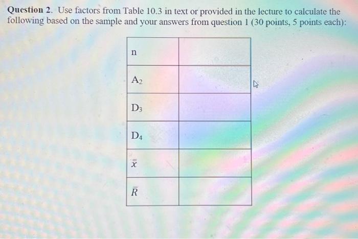  Question 2. Use factors from Table 10.3 in text or provided