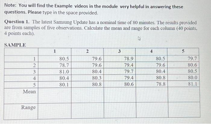 in the lecture to calculate the following based on the sample and