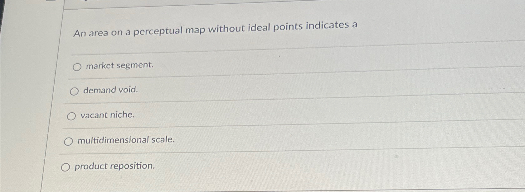  An area on a perceptual map without ideal points indicates a