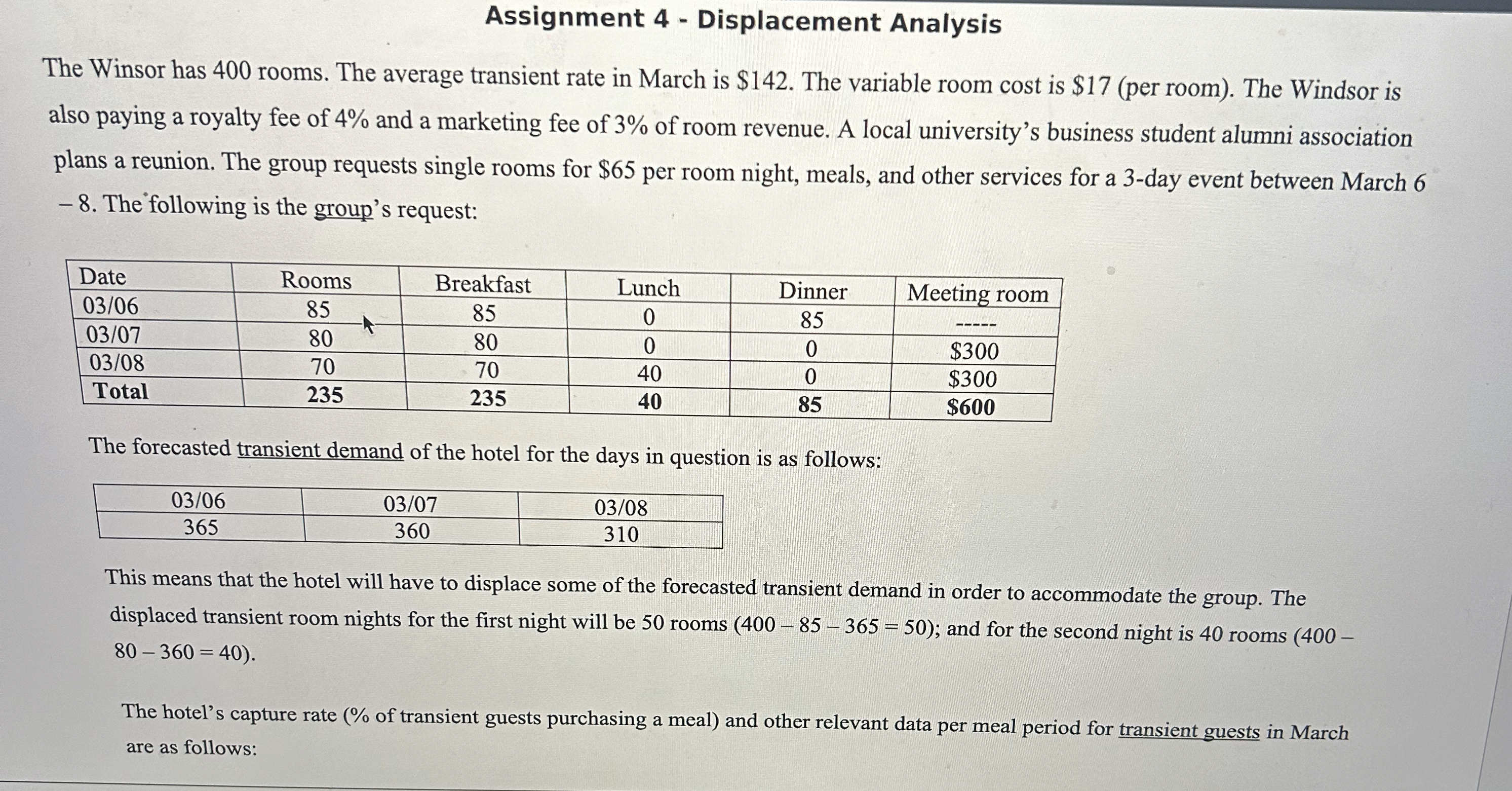  Assignment 4- Displacement Analysis The Winsor has 400 rooms. The average
