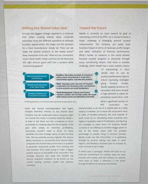 Malnutrition in Developing Regions Built to Create Shared Value: How Nestl Tackles