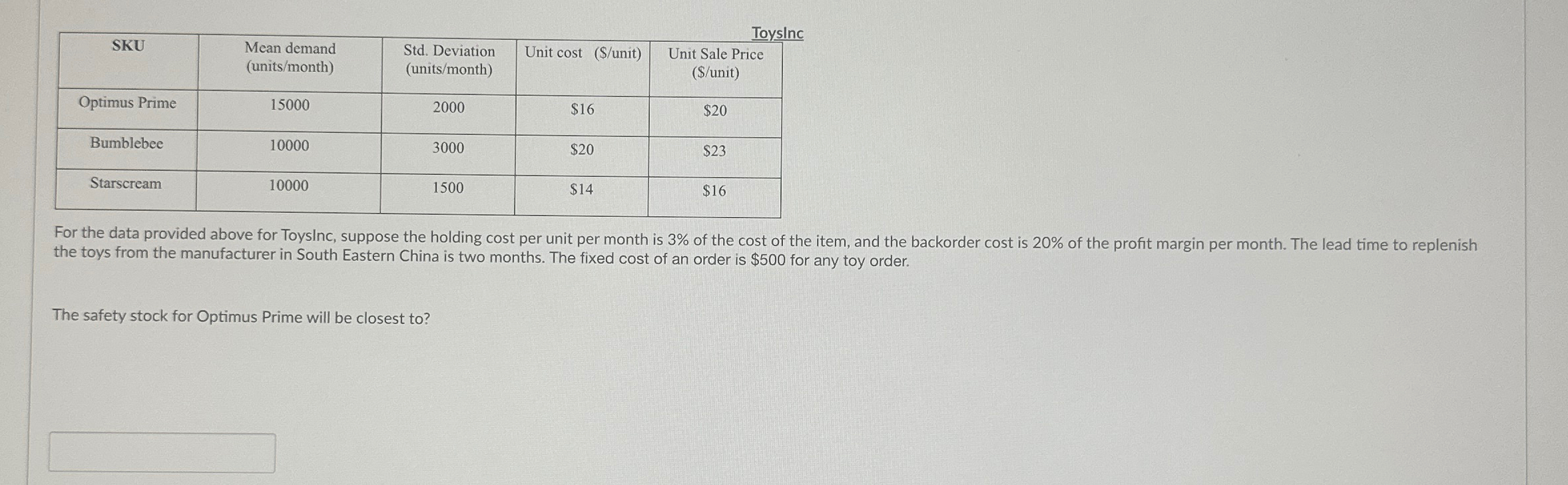  \table[[SKU,\table[[Mean demand],[(units/month)]],\table[[Std. Deviation],[(units/month)]],Unit cost ($/unit),\table[[Unit Sale Price],[($/unit)]]],[Optimus Prime,15000,2000,$16,$20 