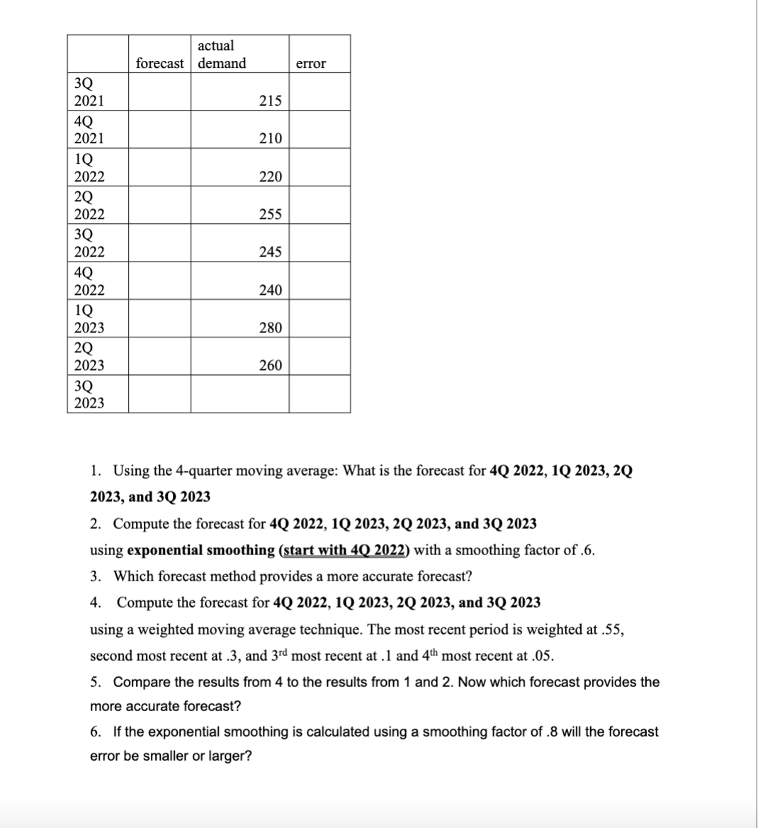 1. Using the 4-quarter moving average: What is the forecast for