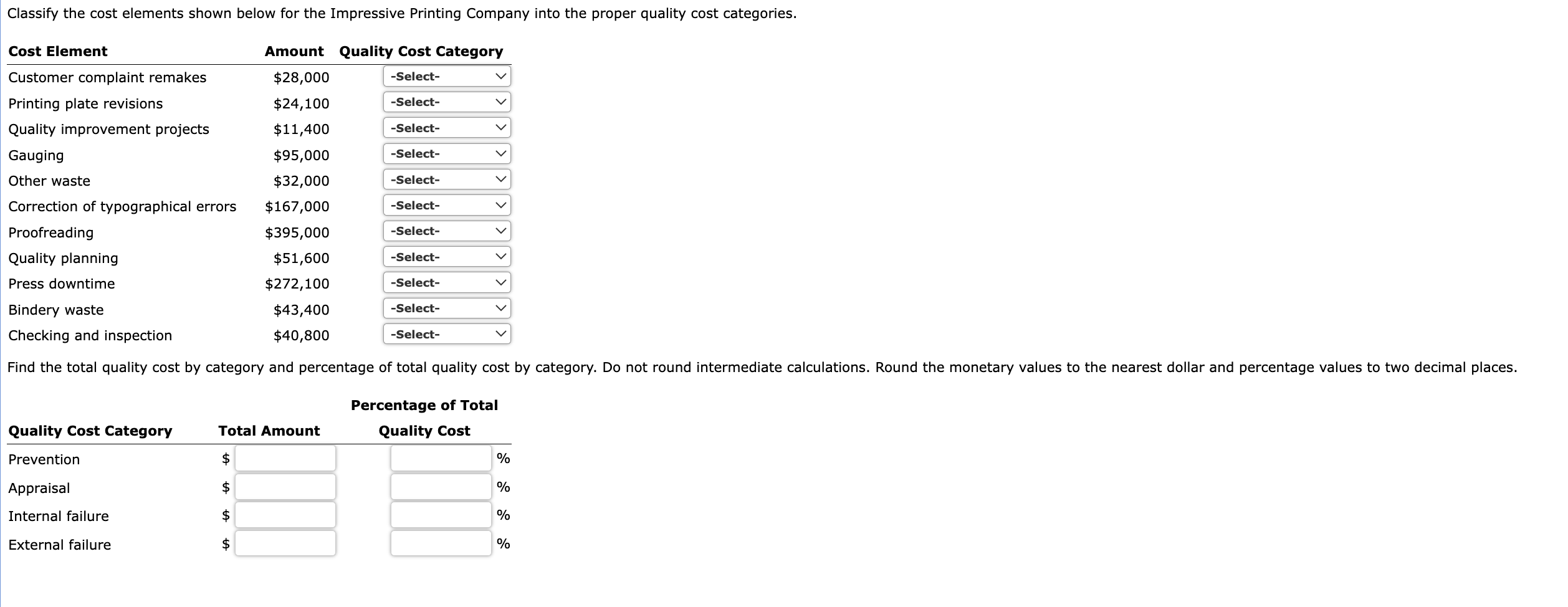  Classify the cost elements shown below for the Impressive Printing Company