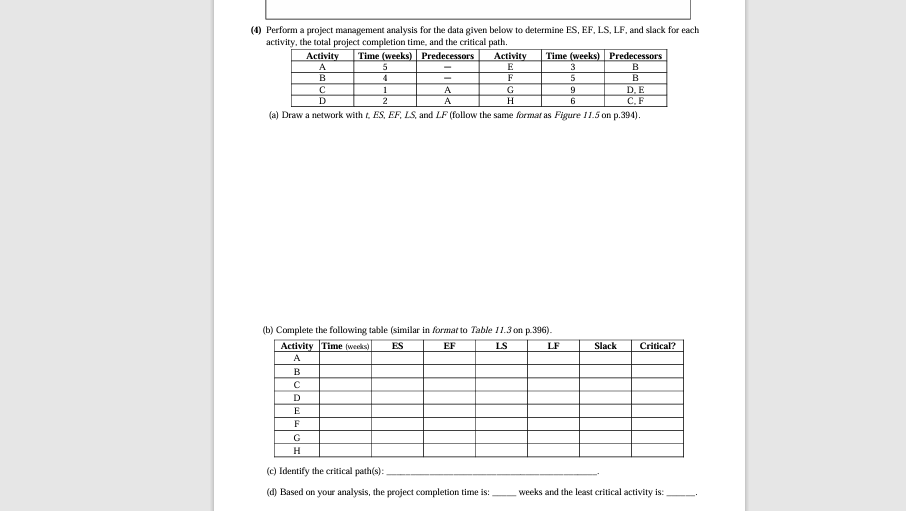  (4) Perform a project management analysis for the data given below