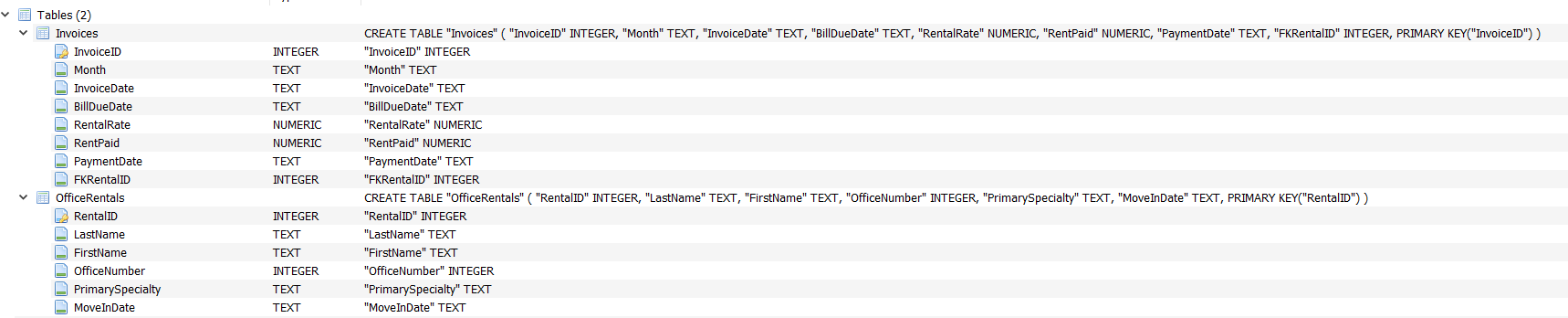 I am doing an OPIM assignment on a computer program called DB
