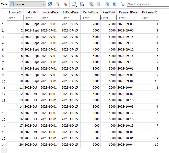 context of what the Data that is already in there is. Feel