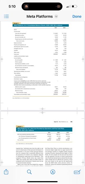 Meta Platforms exercised strong ethical leadership? Do policies and procedures safeguard against