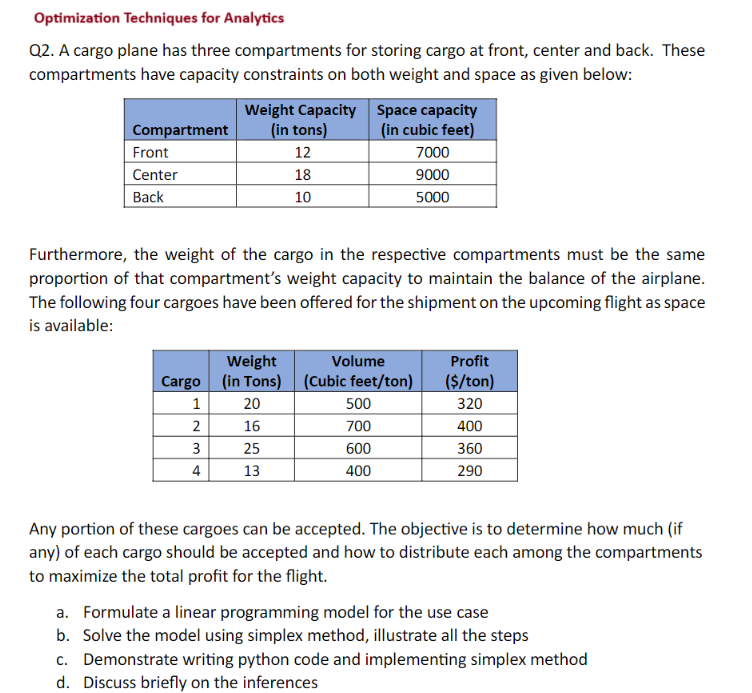  Sub: Optimization Techniques for Analytics Q2. A cargo plane has three