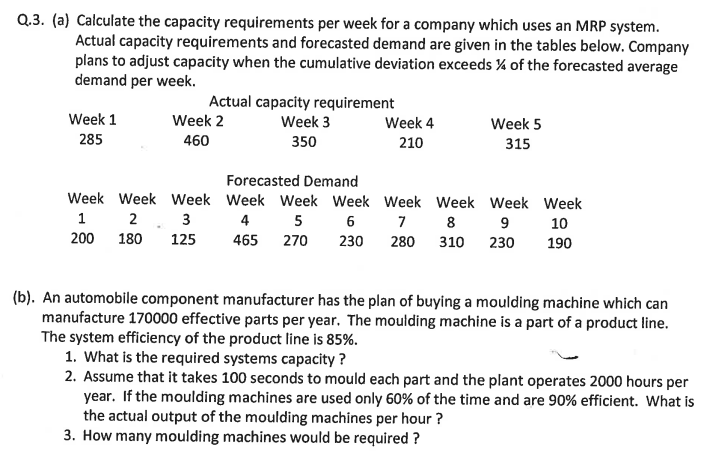  Q.3.(a) Calculate the capacity requirements per week for a company which