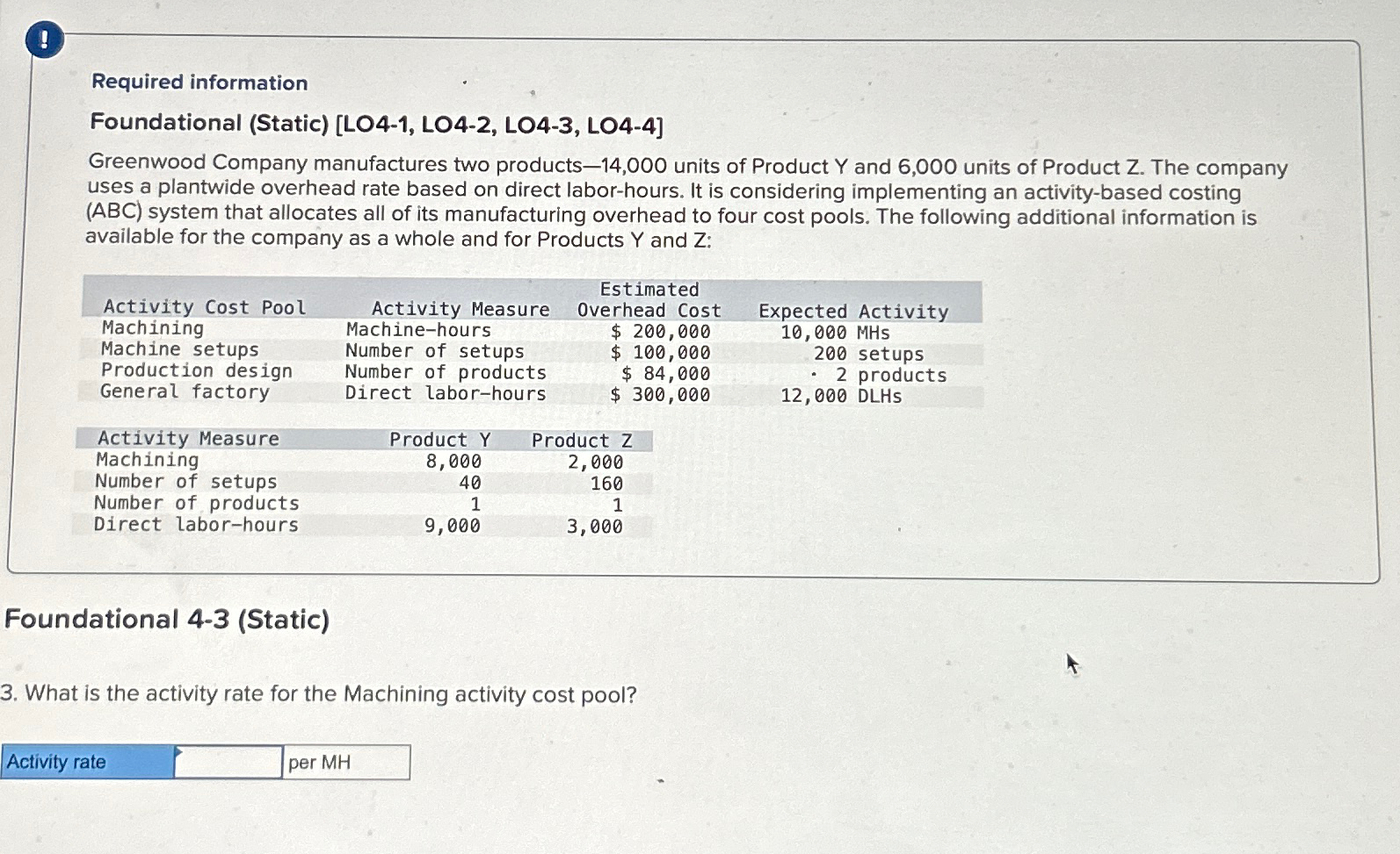  ! Required information Foundational (Static)[LO4-1, LO4-2, LO4-3, LO4-4] Greenwood Company manufactures