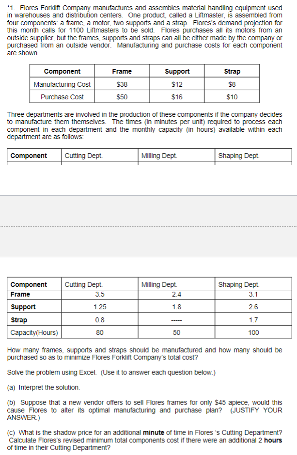  Please Help me on this linear programming question! 