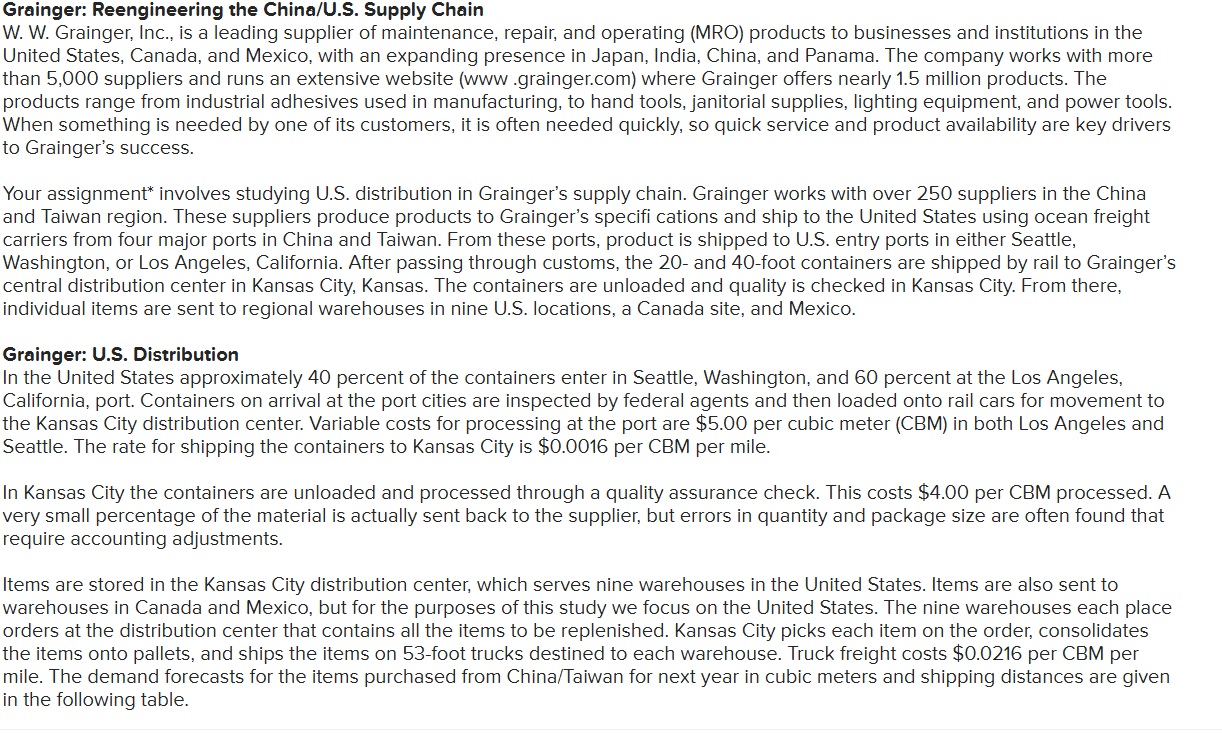  Grainger: Reengineering the China/U.S. Supply Chain W. W. Grainger, Inc., is