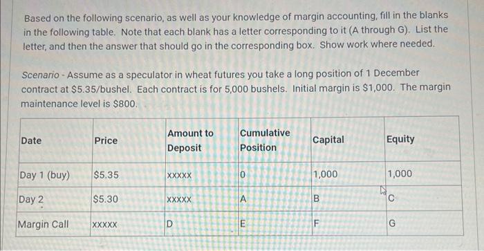  Based on the following scenario, as well as your knowledge of