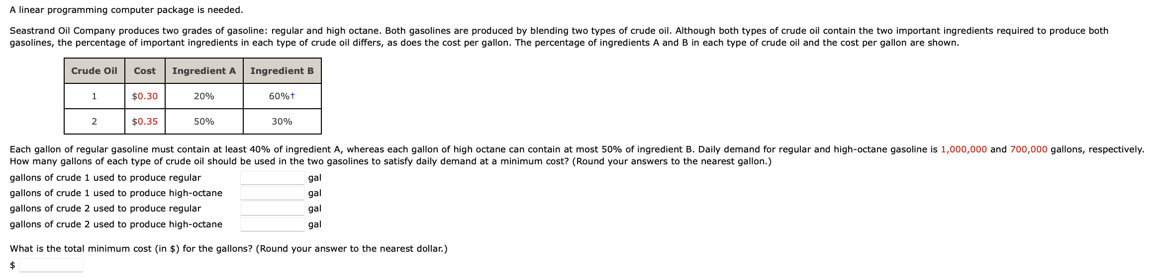  A linear programming computer package is needed. gasolines, the percentage of