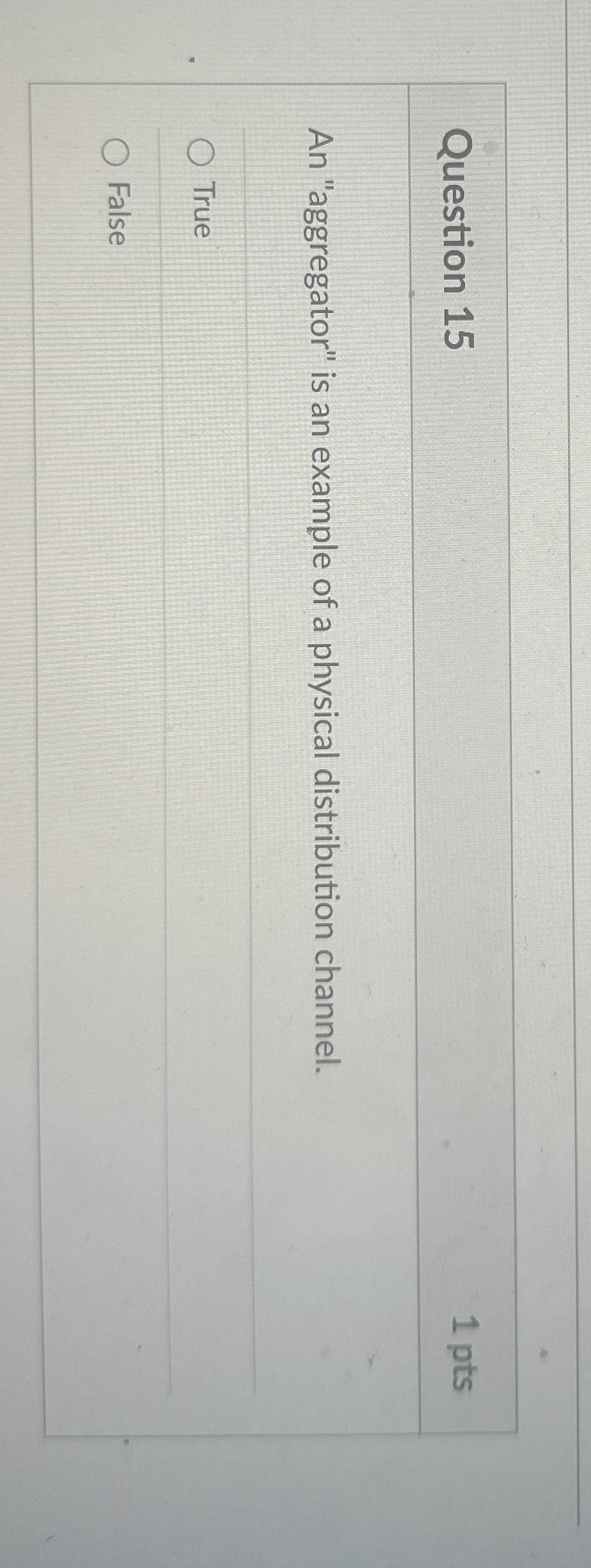  Question 15 1 pts An "aggregator" is an example of a