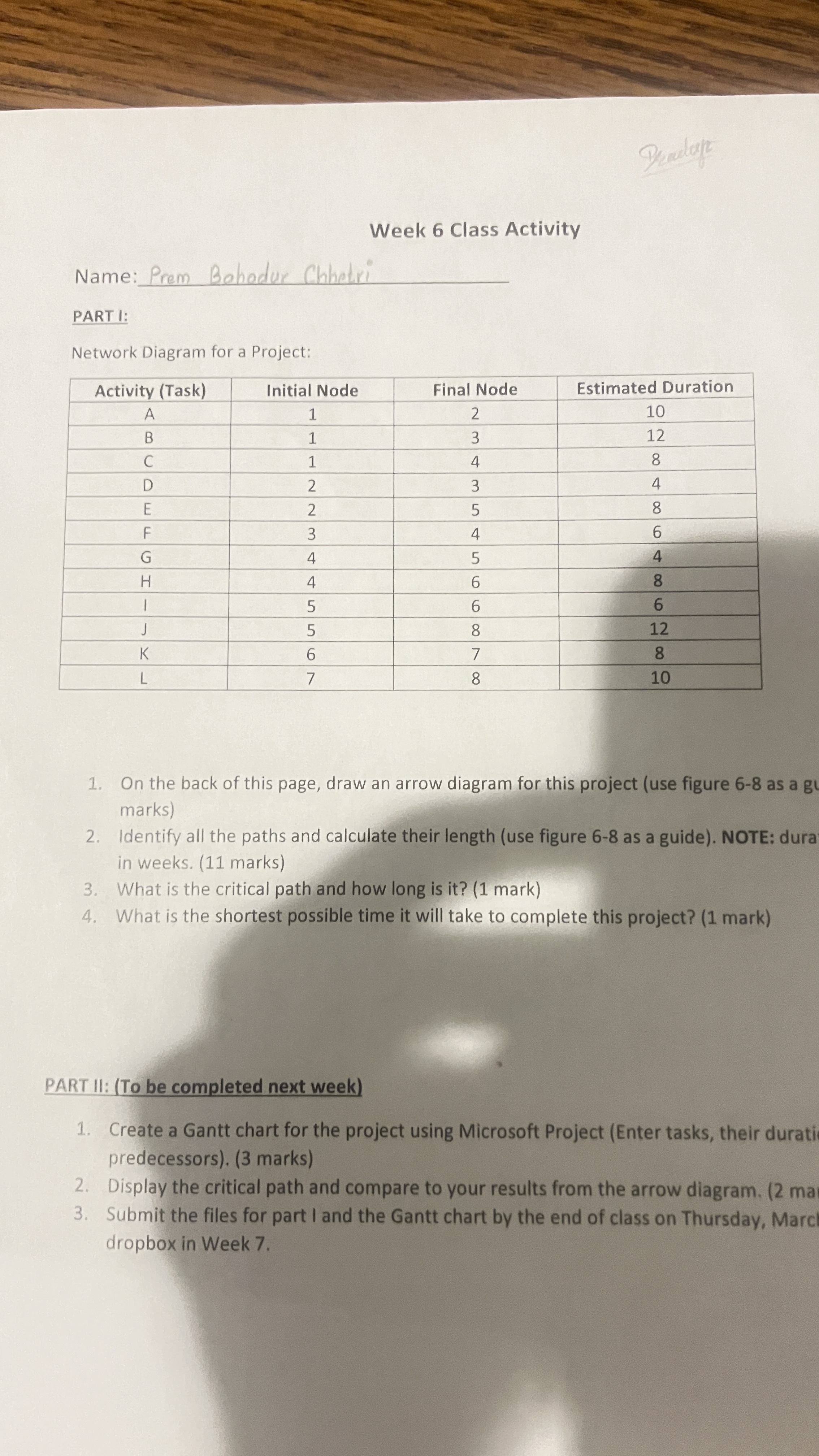  PART I: Network Diagram for a Project: \begin{tabular}{|c|c|c|c|} \hline Activity (Task)