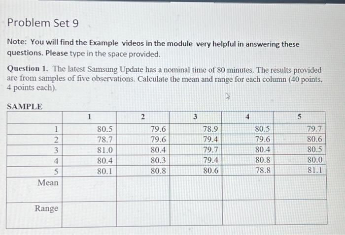  Problem Set 9 Note: You will find the Example videos in