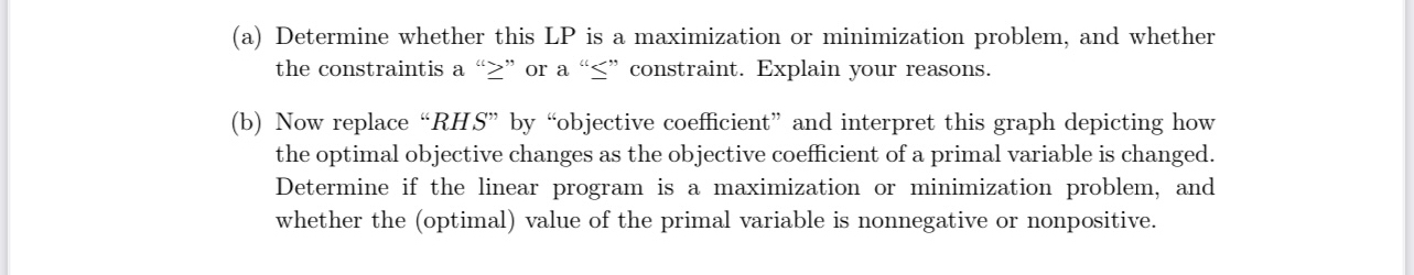  (a) Determine whether this LP is a maximization or minimization problem,