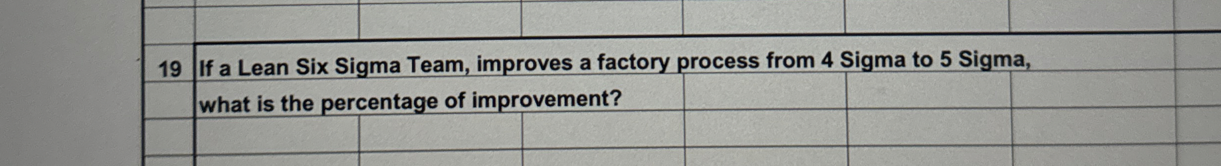 19 If a Lean Six Sigma Team, improes a factory process