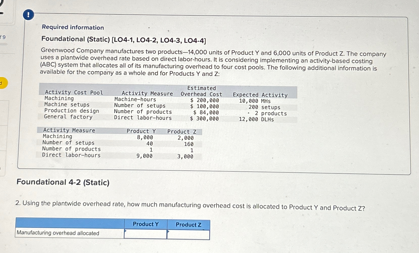  I Required information Foundational (Static)[LO4-1, LO4-2, LO4-3, LO4-4] Greenwood Company manufactures