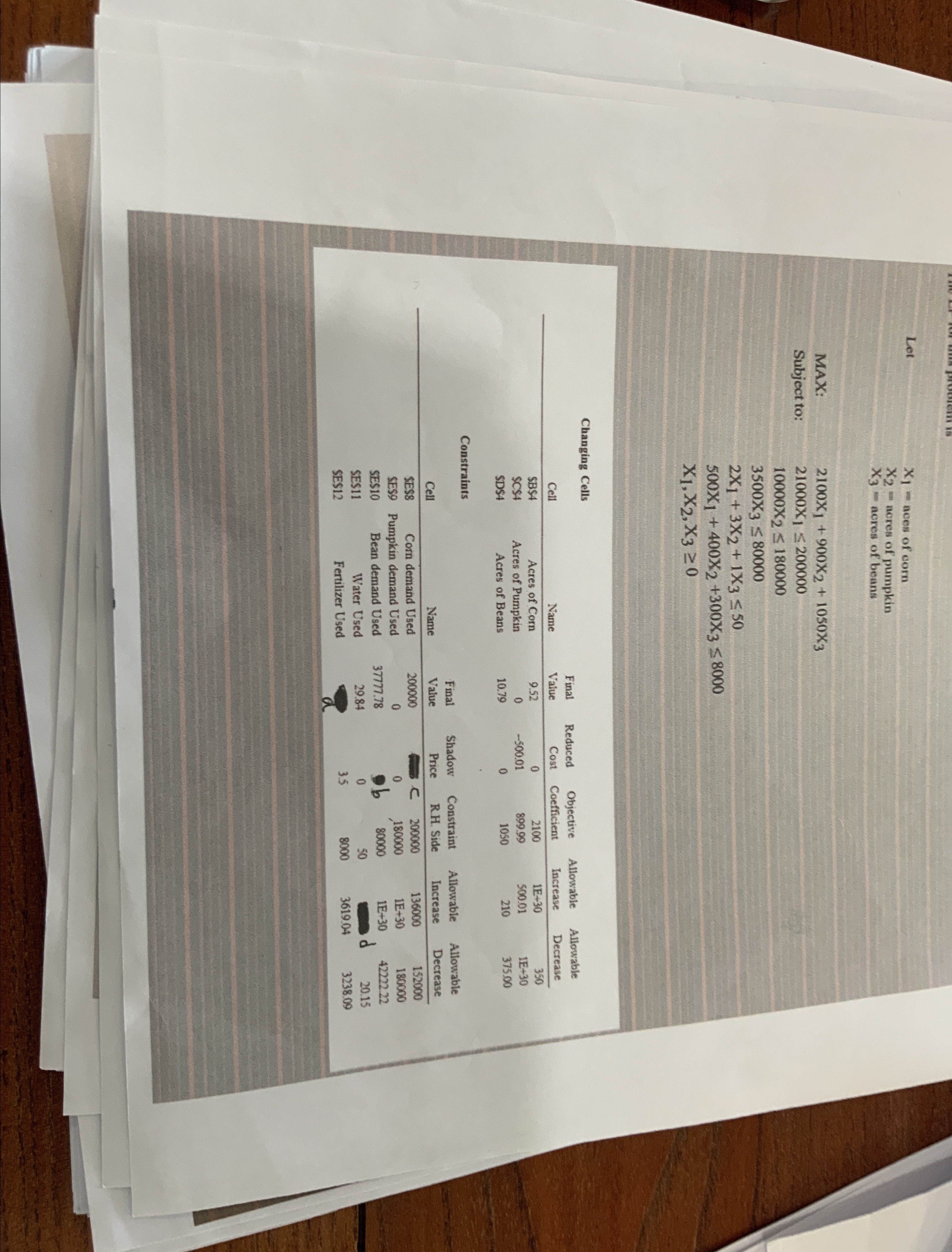  Let x1= aces of corn x2= acres of pumpkin x3= acres