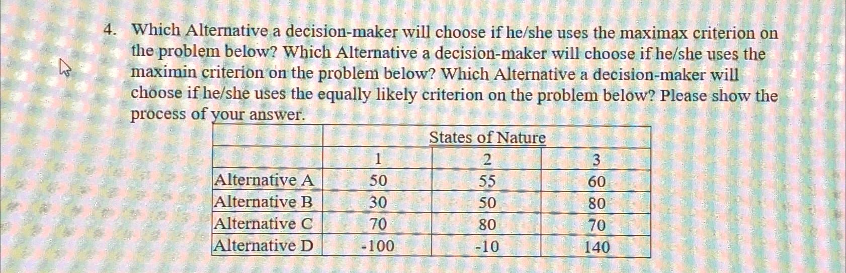 Which Alternative a decision-maker will choose if he/she uses the maximax