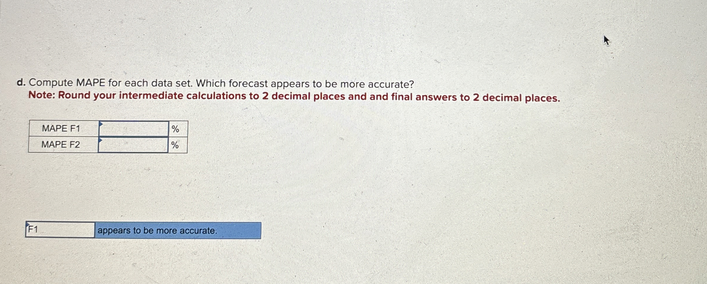  Two different forecasting techniques (F1 and F2) were used to forecast