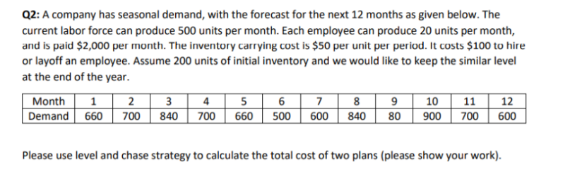 PLEASE ONLY EXPLAIN THE CHASE STRATEGY FULLY WITH THE TOTAL CORRECT COST