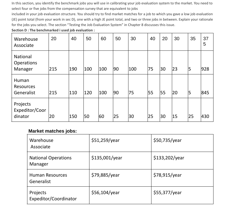  make as table the answer 
