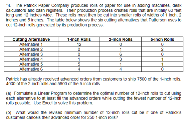  Please help me with this linear programming question, should be done