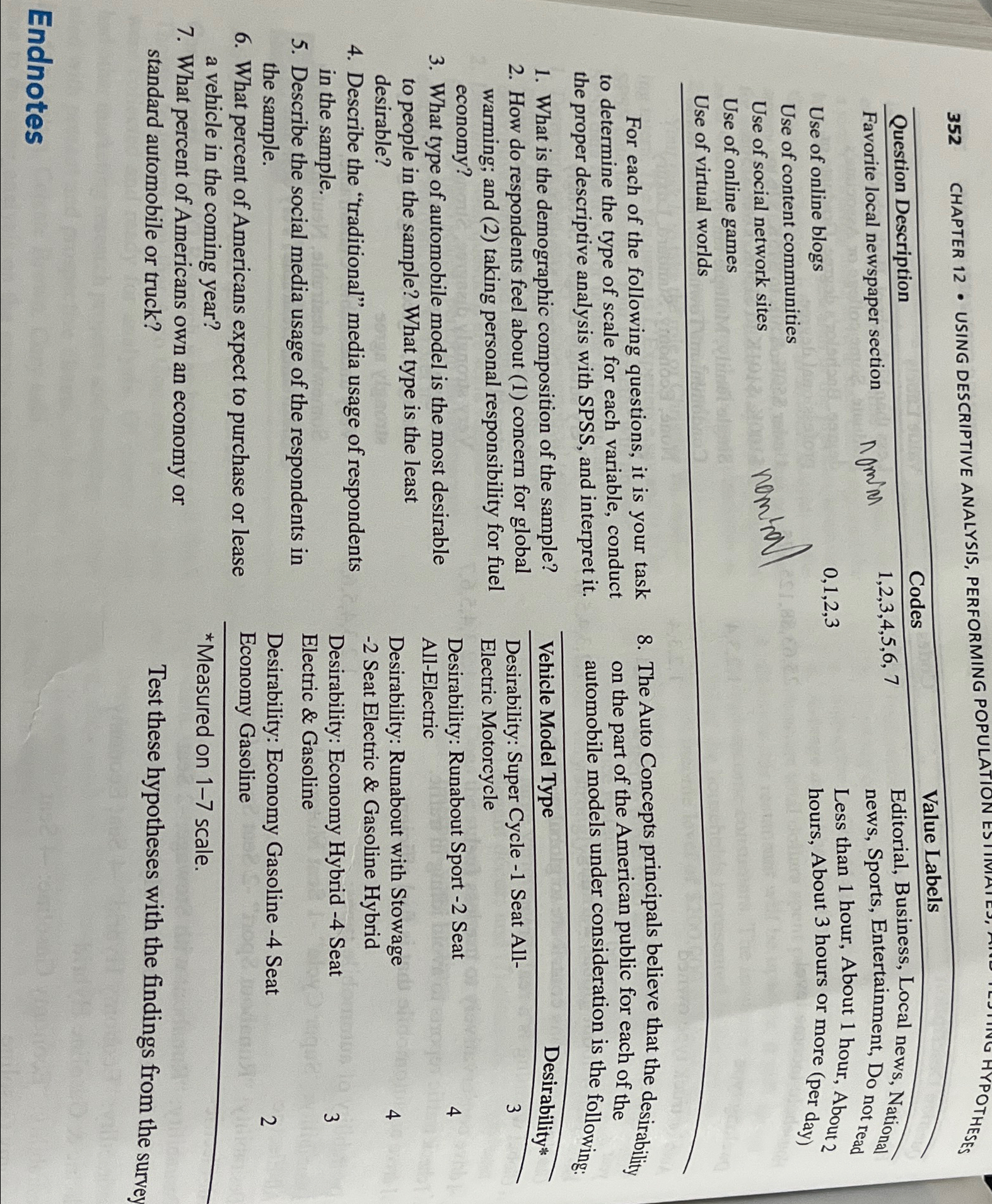  CASE 12.2 INTEGRATED CASE IBM SPSS Auto Concepts Descriptive and Inference
