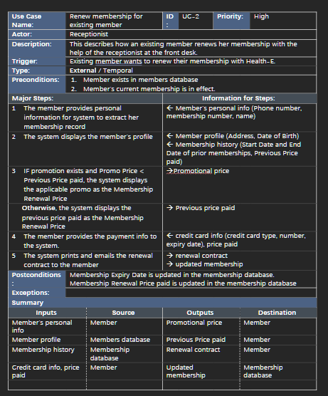 Create a level 0 DFD \begin{tabular}{|c|c|c|c|c|c|c|} \hline \multirow{2}{*}{\begin{tabular}{l} Use Case \\ Name: