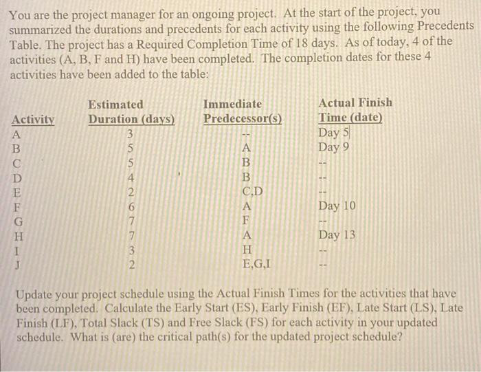  You are the project manager for an ongoing project. At the