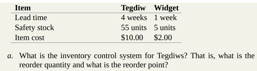 using your inventory policy Please note: In question a. Inventory policy includes